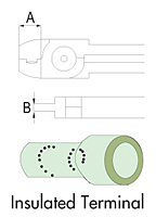 Air Nipper Blades (B-AR20-1, B-AR30-1, B-AR30-2, B-AR30-3, B-AR40-1, B-AR40-2, B-AR50)