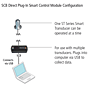 SCB Configuration